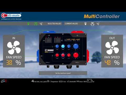 CLI-MATE® Multi-Controller